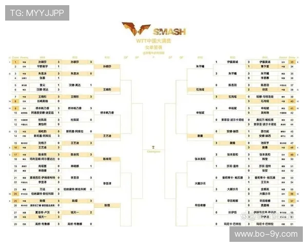 今日五场焦点对决一触即发 球队状态策略谁占先机? 今日五场焦点对决一触即发 球队状态策略谁占先机?